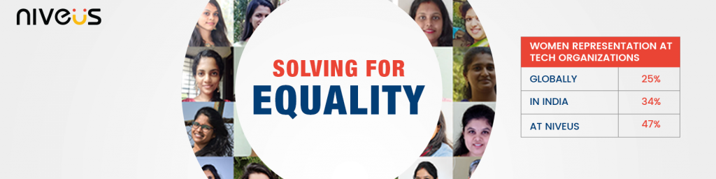 solving for equality