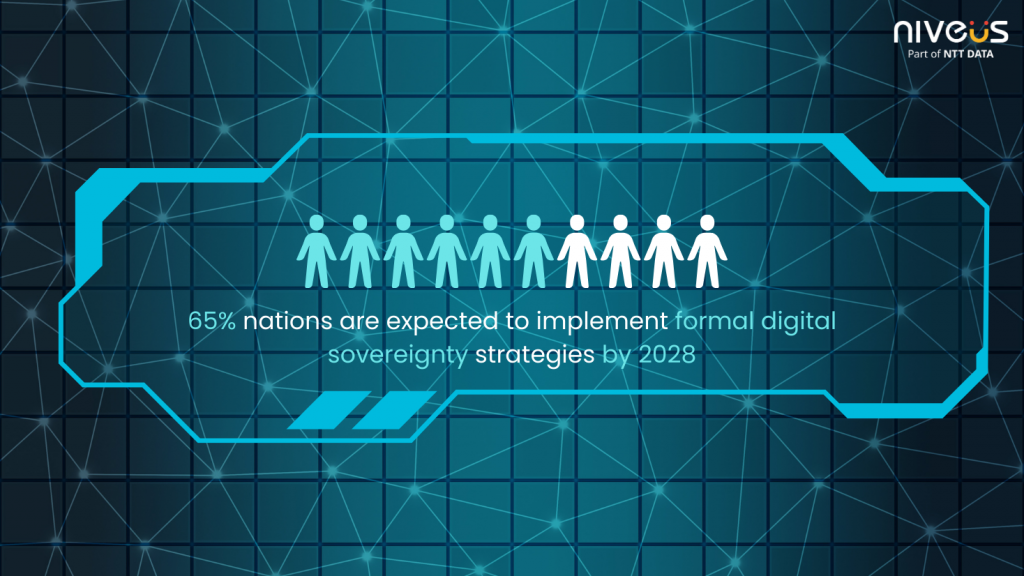 nation-will-require-formal-sovereignity-digital-strategies
